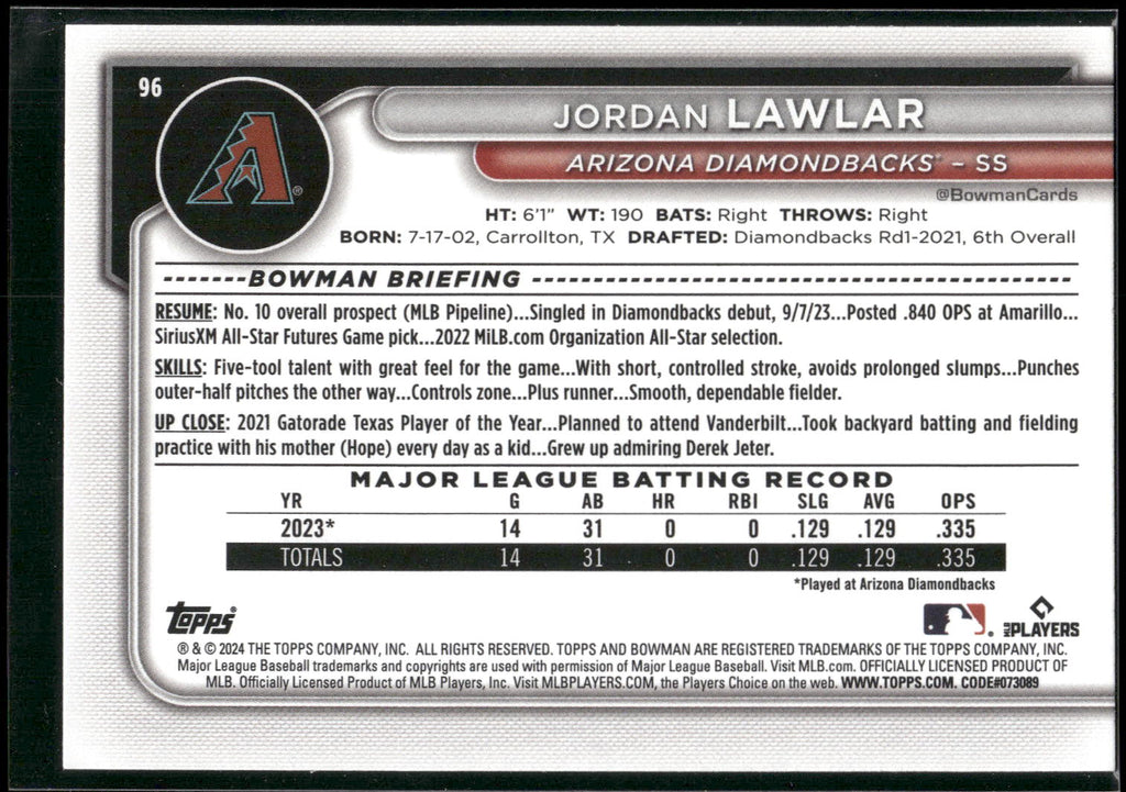 2024 Bowman #96 Jordan Lawlar