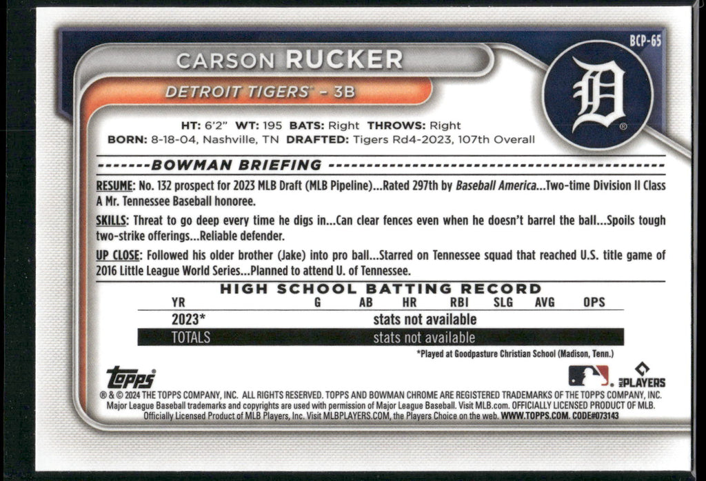 2024 Bowman #BP-65 Carson Rucker Prospects