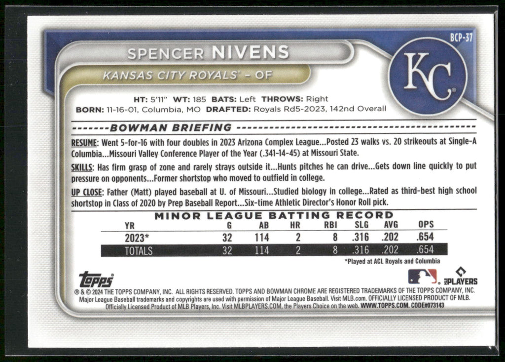 2024 Bowman #BCP-37 Spencer Nivens Chrome Prospects