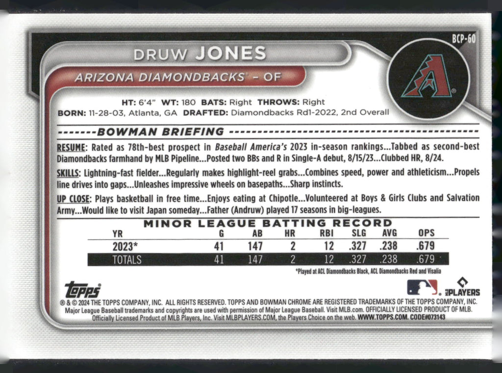 2024 Bowman #BCP-60 Druw Jones Chrome Prospects