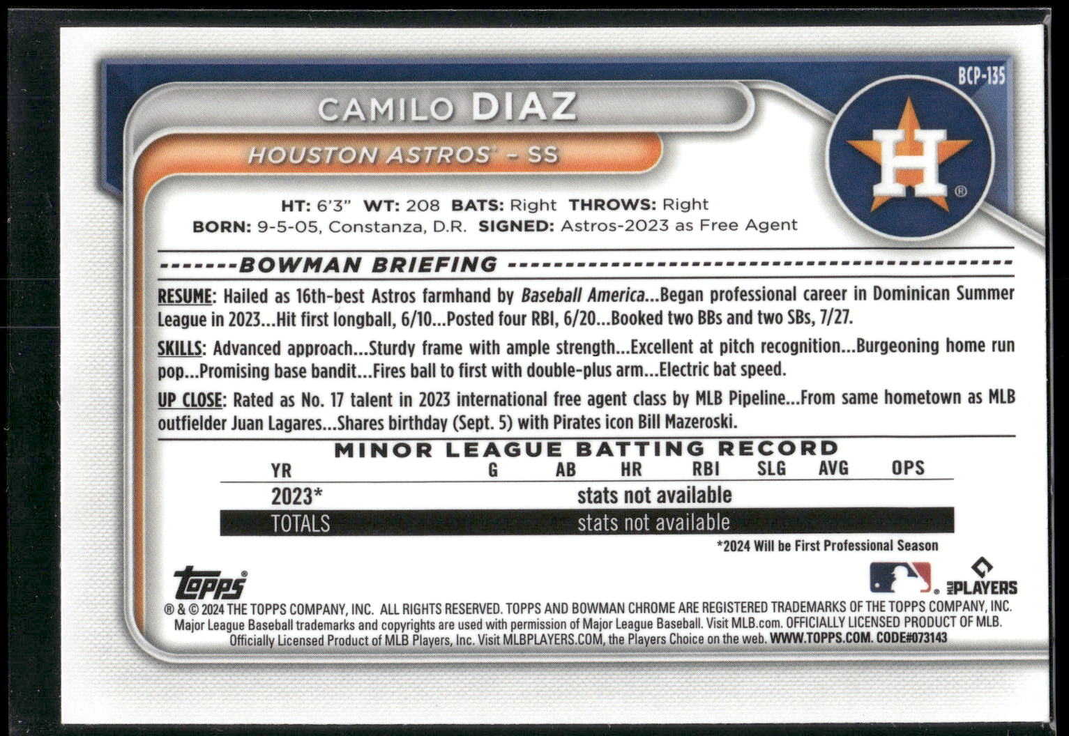 2024 Bowman #BCP-135 Camilo Diaz Chrome Prospects