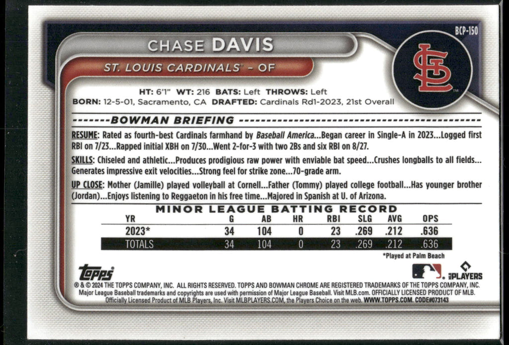 2024 Bowman #BCP-150 Chase Davis Chrome Prospects