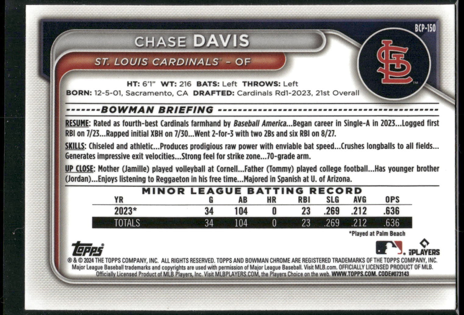 2024 Bowman #BCP-150 Chase Davis Chrome Prospects