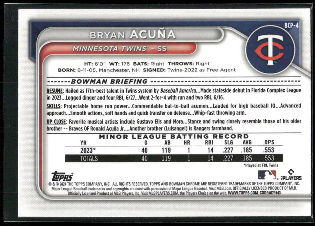 2024 Bowman #BCP-4 Bryan Acuna Chrome Prospects
