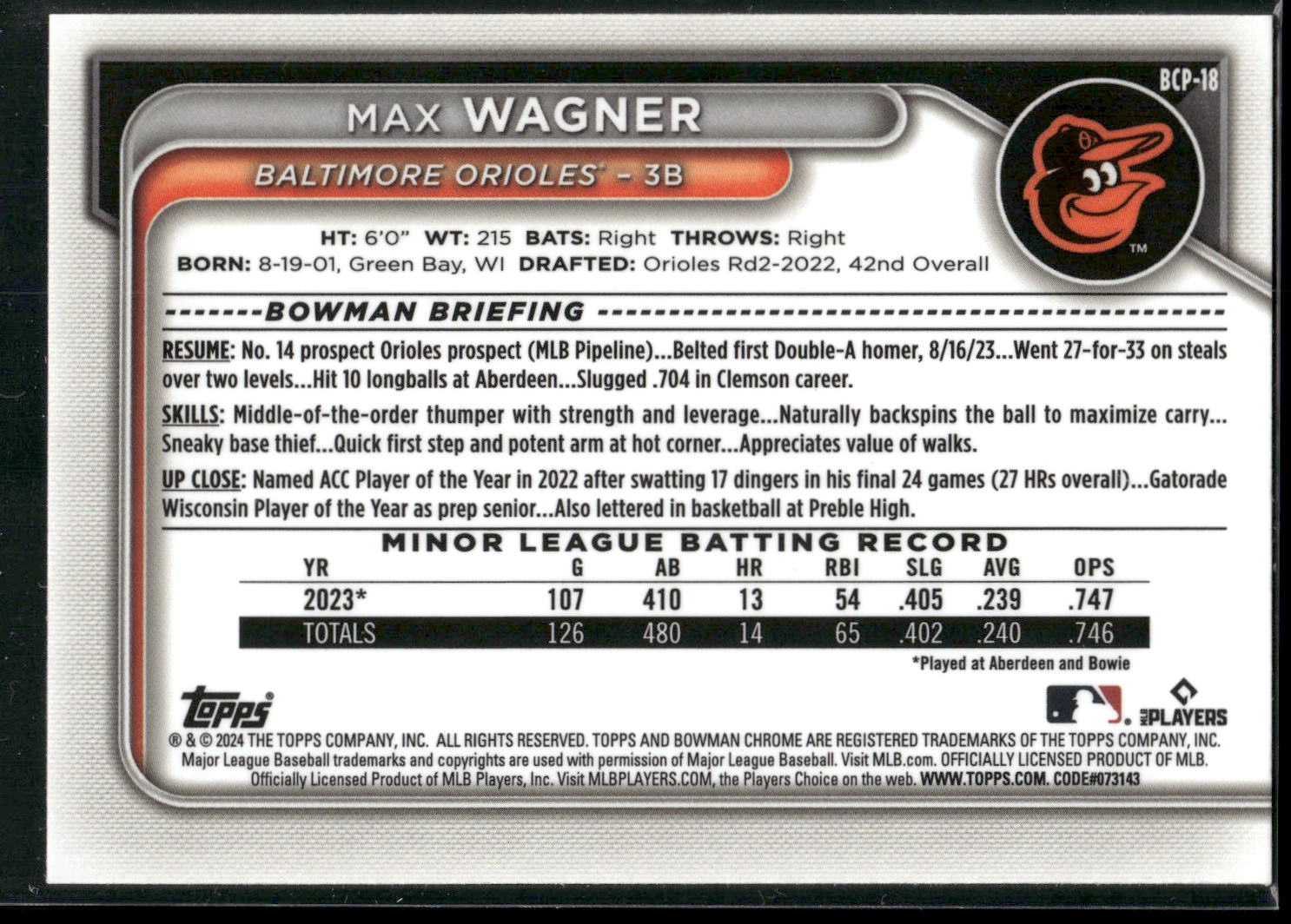 2024 Bowman #BCP-18 Max Wagner Chrome Prospects