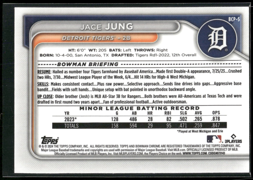 2024 Bowman #BCP-5 Jace Jung Chrome Prospects