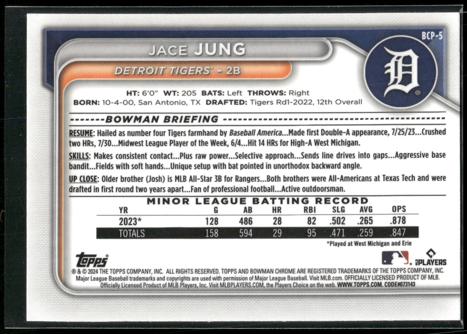 2024 Bowman #BCP-5 Jace Jung Chrome Prospects