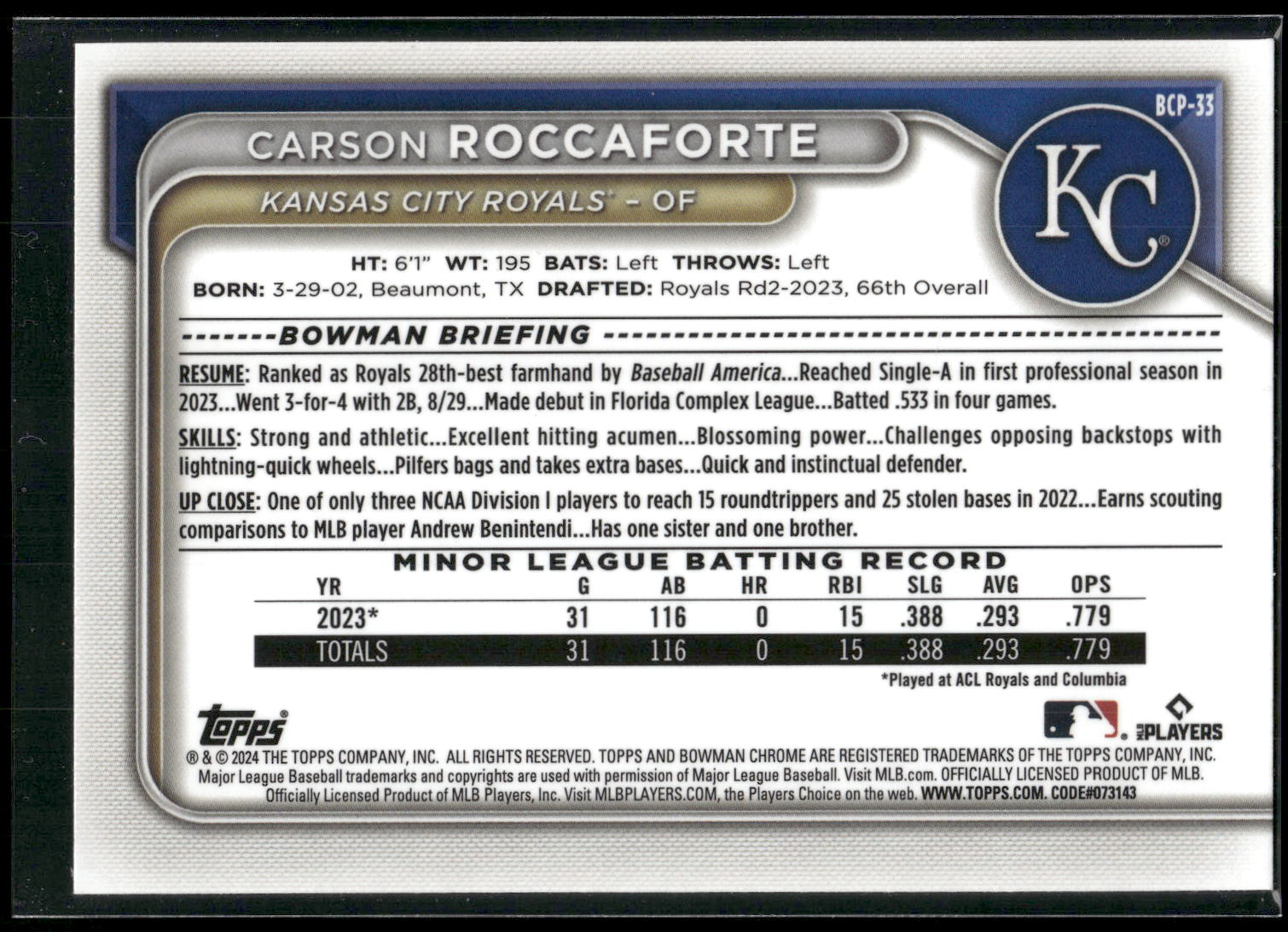 2024 Bowman #BCP-33 Carson Roccaforte Chrome Prospects