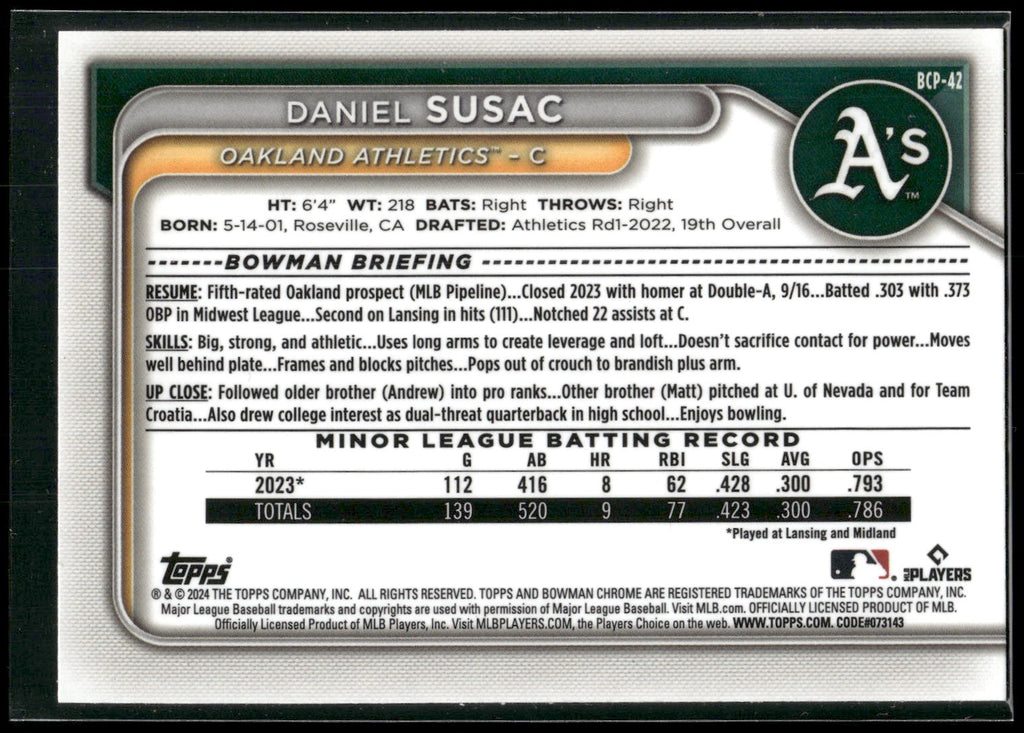 2024 Bowman #BCP-42 Daniel Susac Chrome Prospects
