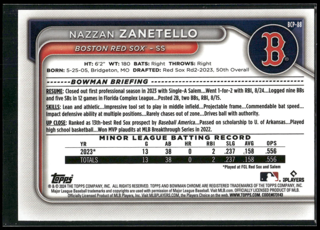 2024 Bowman #BCP-88 Nazzan Zanetello Chrome Prospects