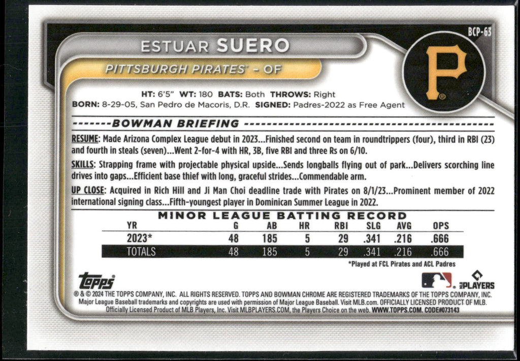 2024 Bowman #BCP-63 Estuar Suero Chrome Prospects
