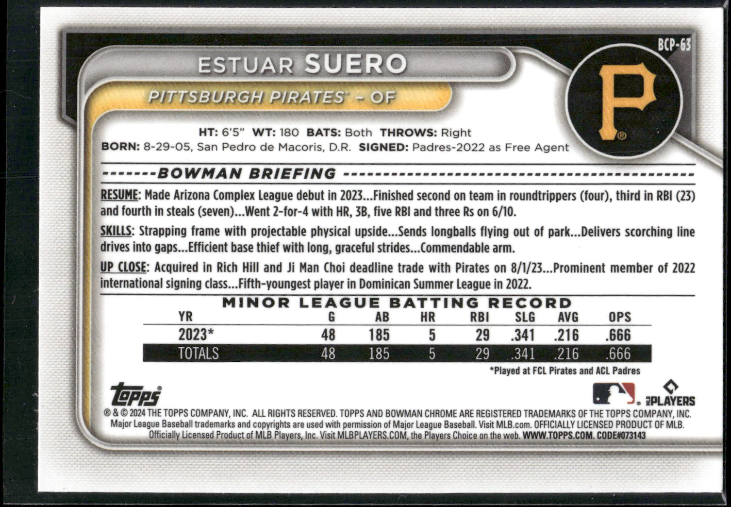 2024 Bowman #BCP-63 Estuar Suero Chrome Prospects