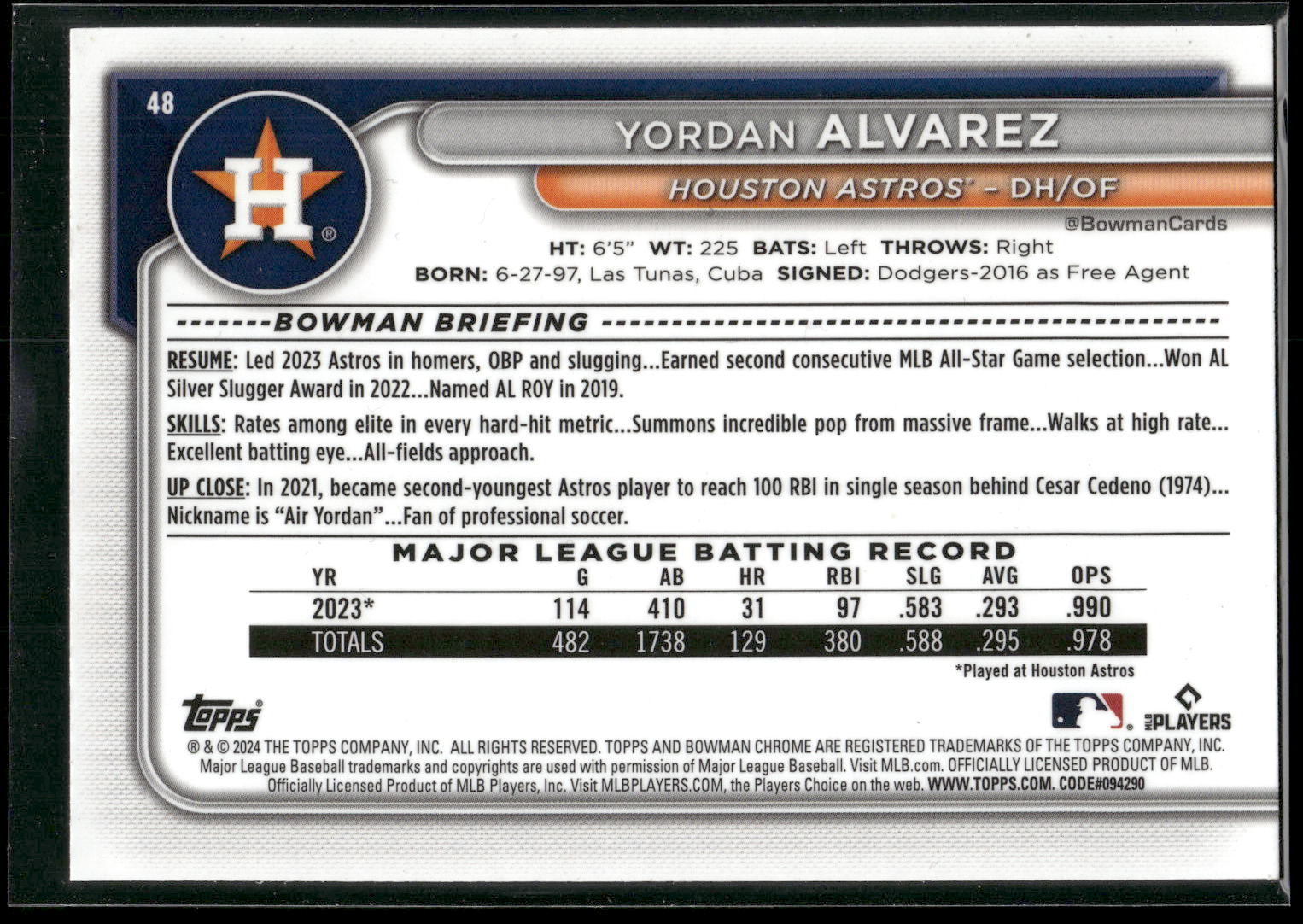 2024 Bowman Chrome #48 Yordan Alvarez Mojo Refractors