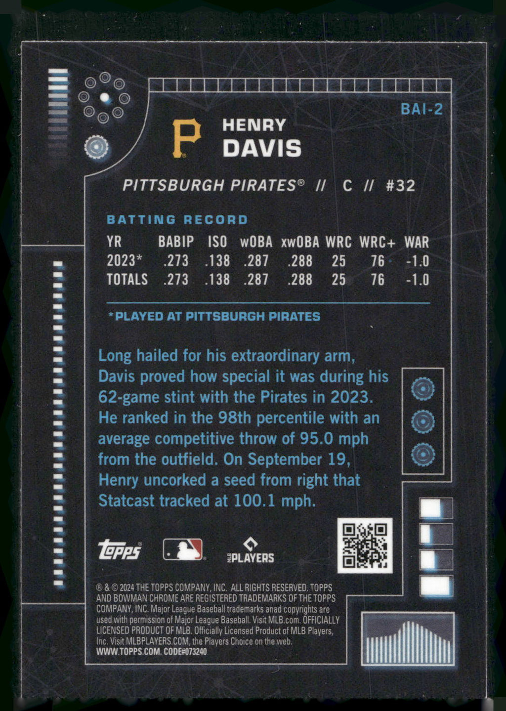 2024 Bowman #BAI-2 Henry Davis Bowman A.I.