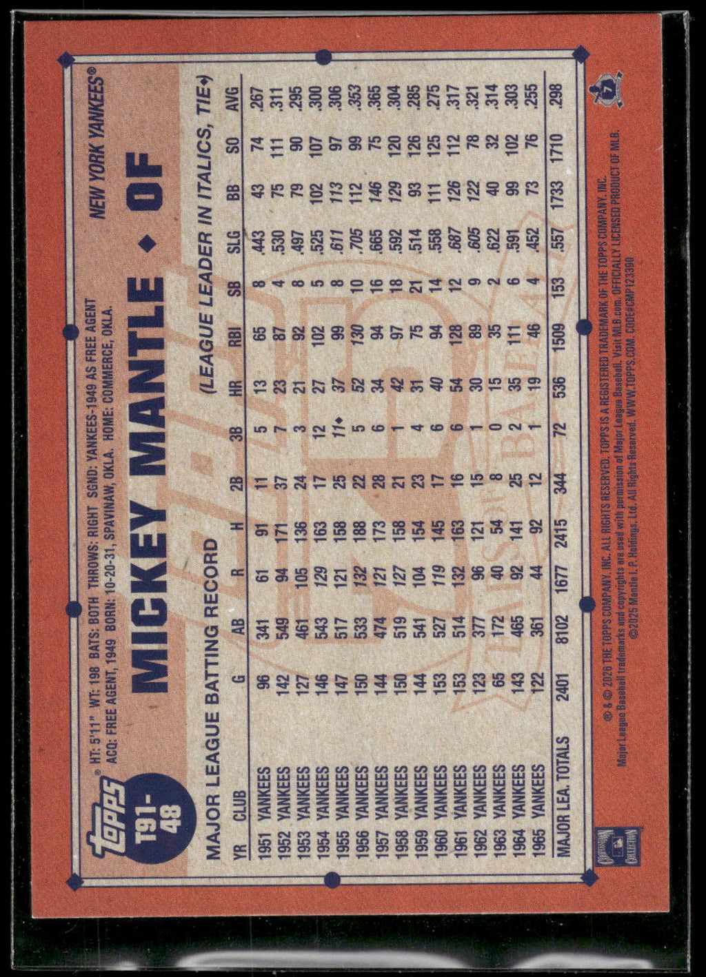 2026 Topps #T91-48 Mickey Mantle 1991 Topps Baseball 35th