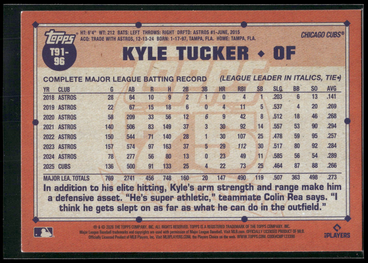 2026 Topps #T91-96 Kyle Tucker 1991 Topps Baseball 35th Anniversary (Series One)