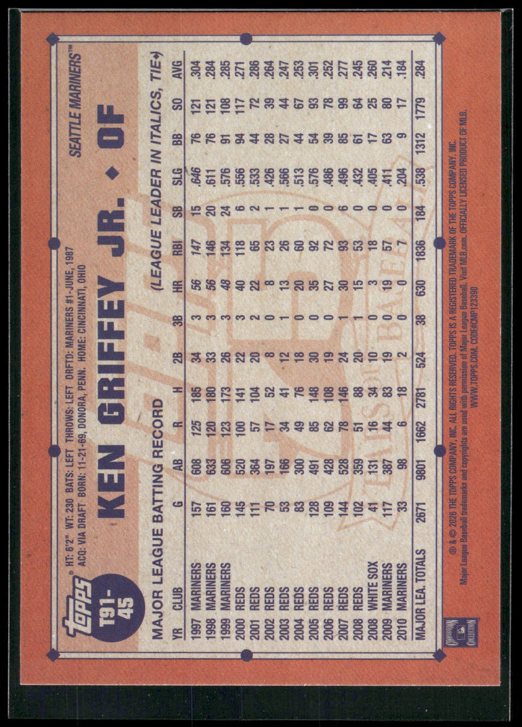 2026 Topps #T91-45 Ken Griffey Jr. 1991 Topps Baseball 35th
