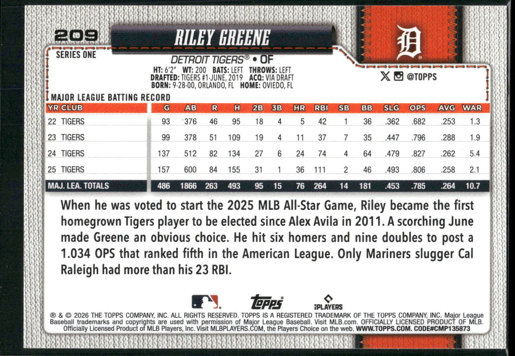 2026 Topps #209 Riley Greene Holiday