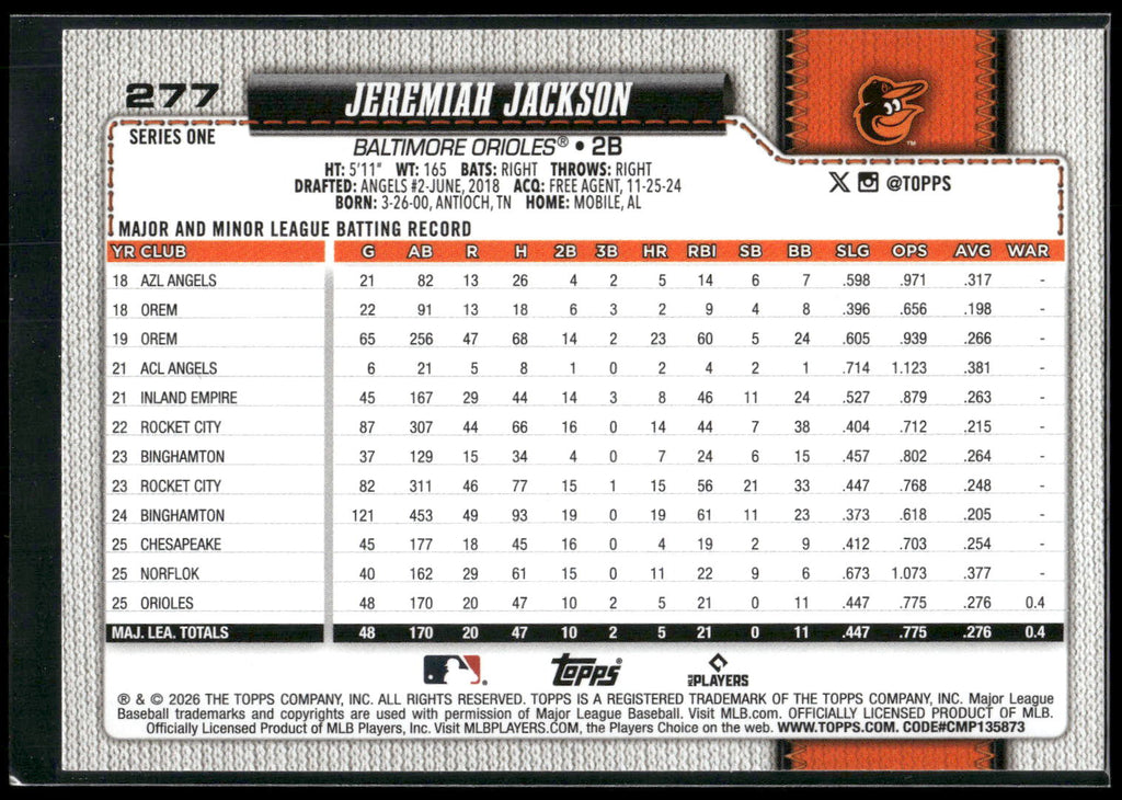 2026 Topps #277 Jeremiah Jackson Holiday