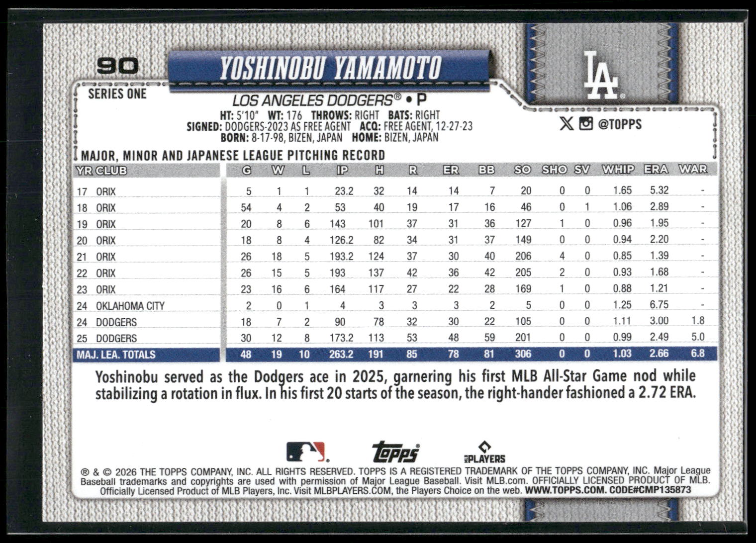 2026 Topps #90 Yoshinobu Yamamoto Holiday