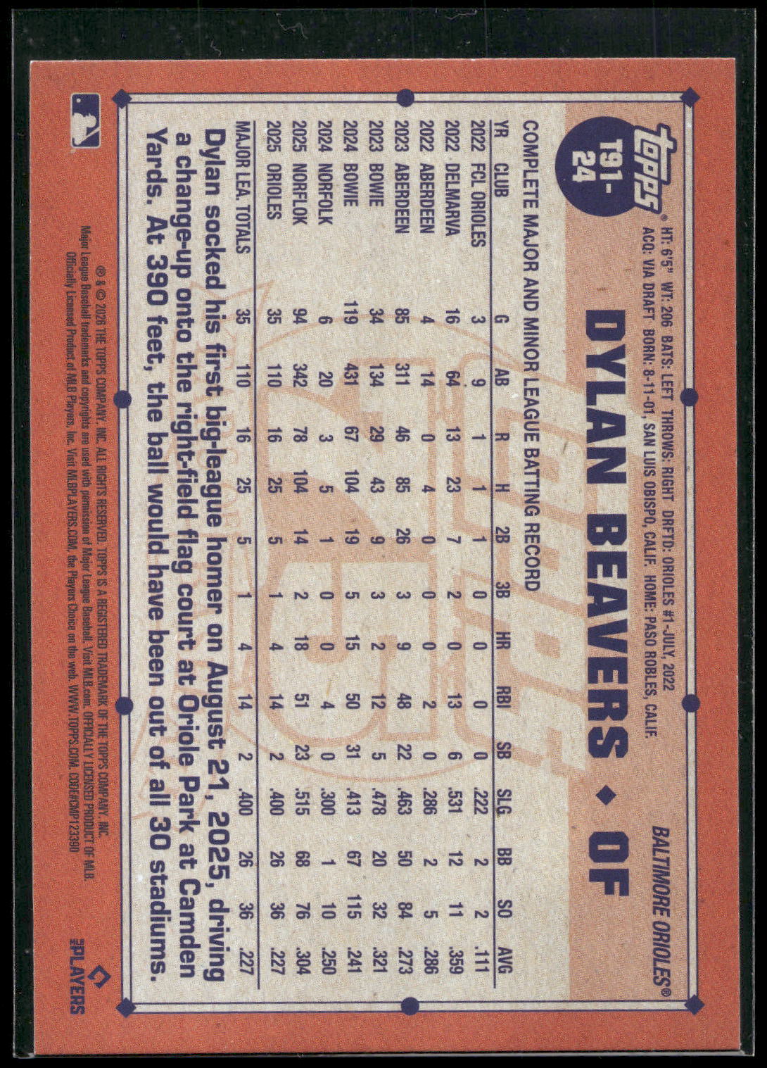 2026 Topps #T91-24 Dylan Beavers