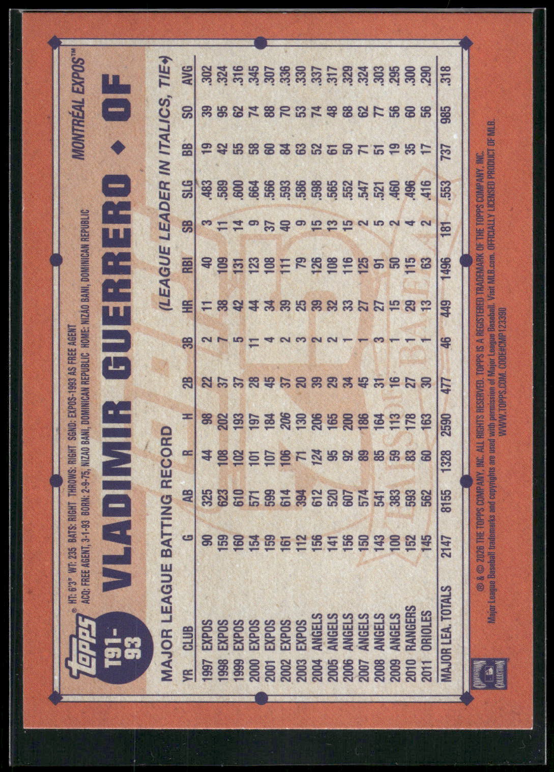 2026 Topps #T91-93 Vladimir Guerrero