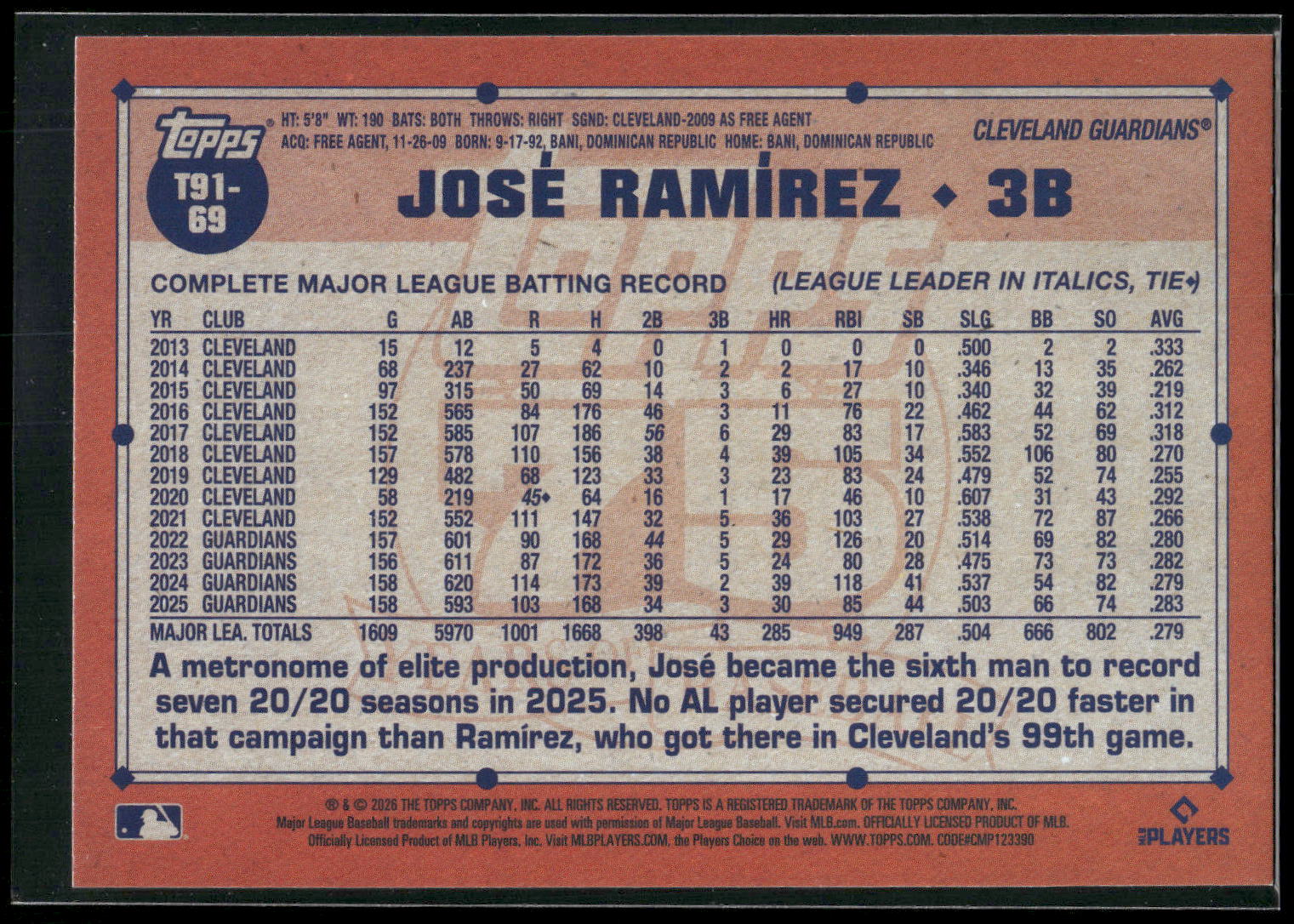 2026 Topps #T91-69 José Ramírez