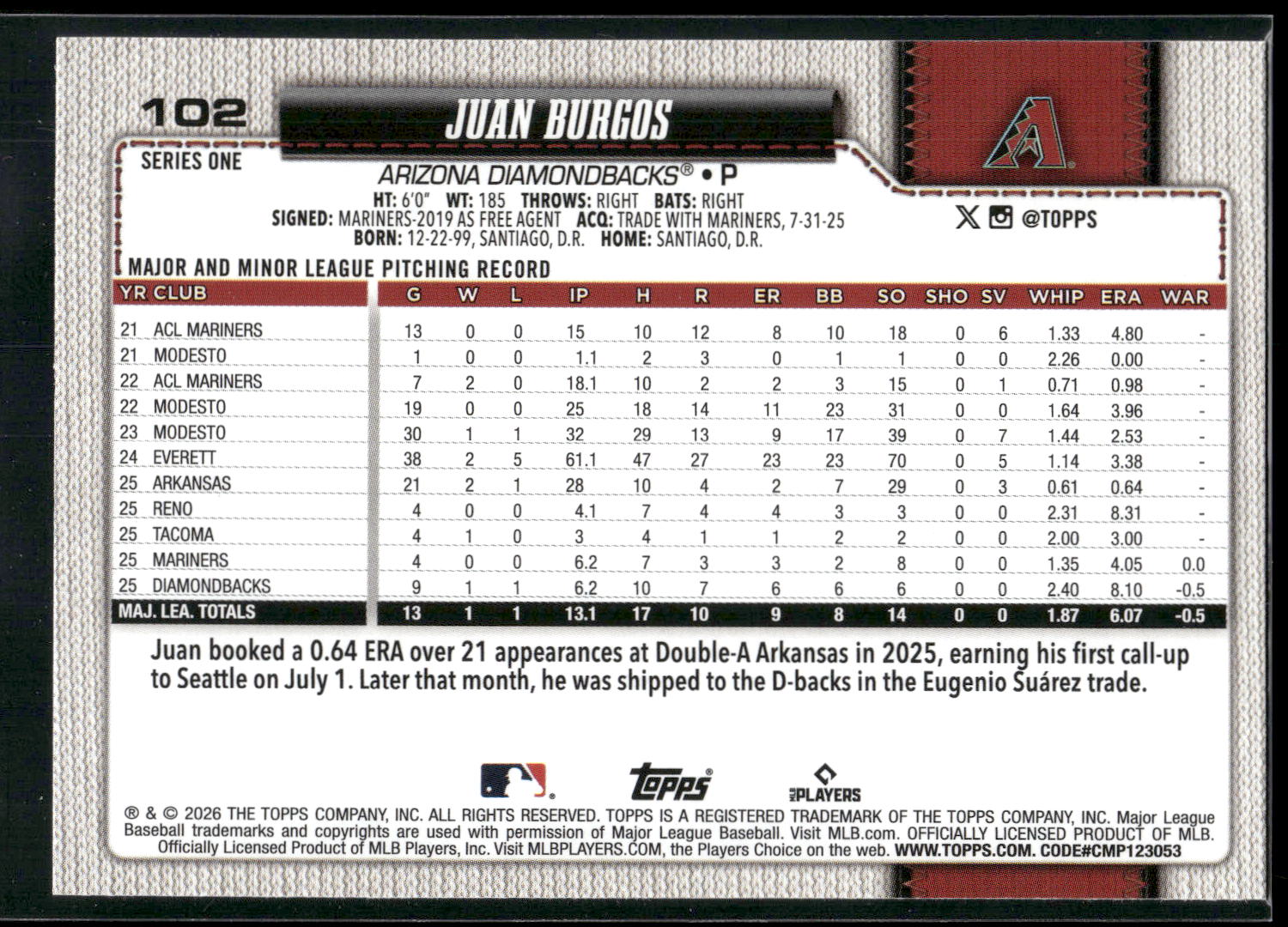 2026 Topps #102 Juan Burgos Silver Crackle Foil