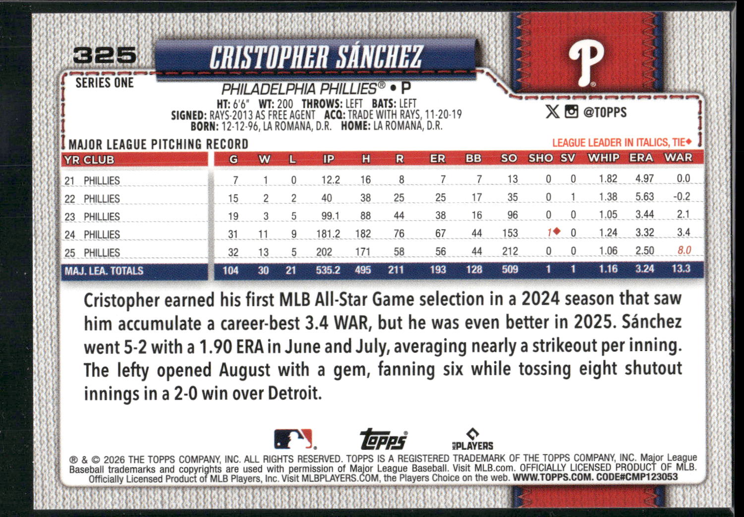 2026 Topps #325 Cristopher Sánchez Silver Crackle Foil