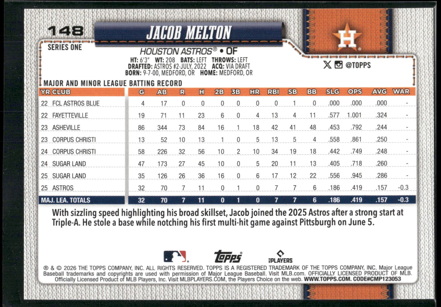 2026 Topps #148 Jacob Melton Rainbow Foil
