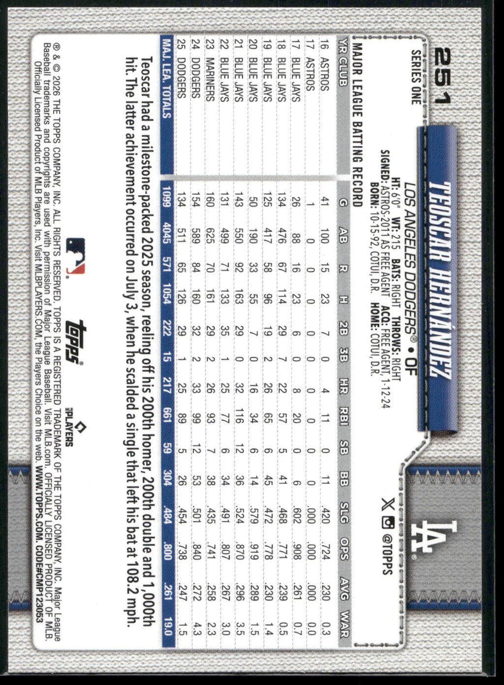 2026 Topps #251 Teoscar Hernández Diamante Foil