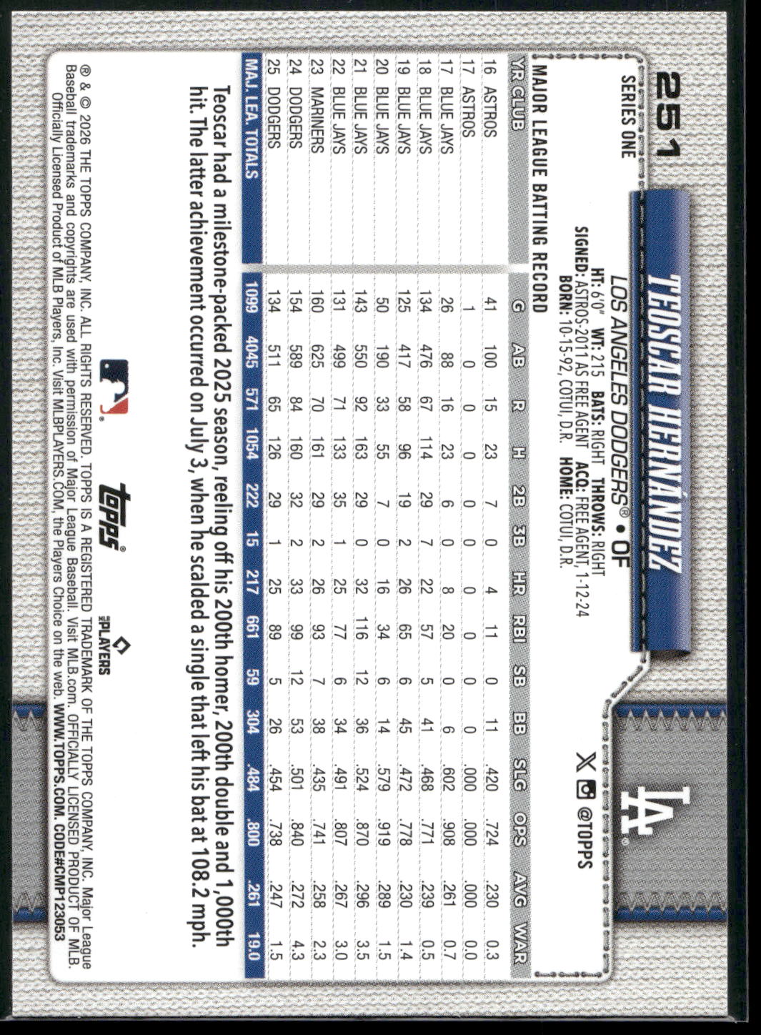 2026 Topps #251 Teoscar Hernández Diamante Foil