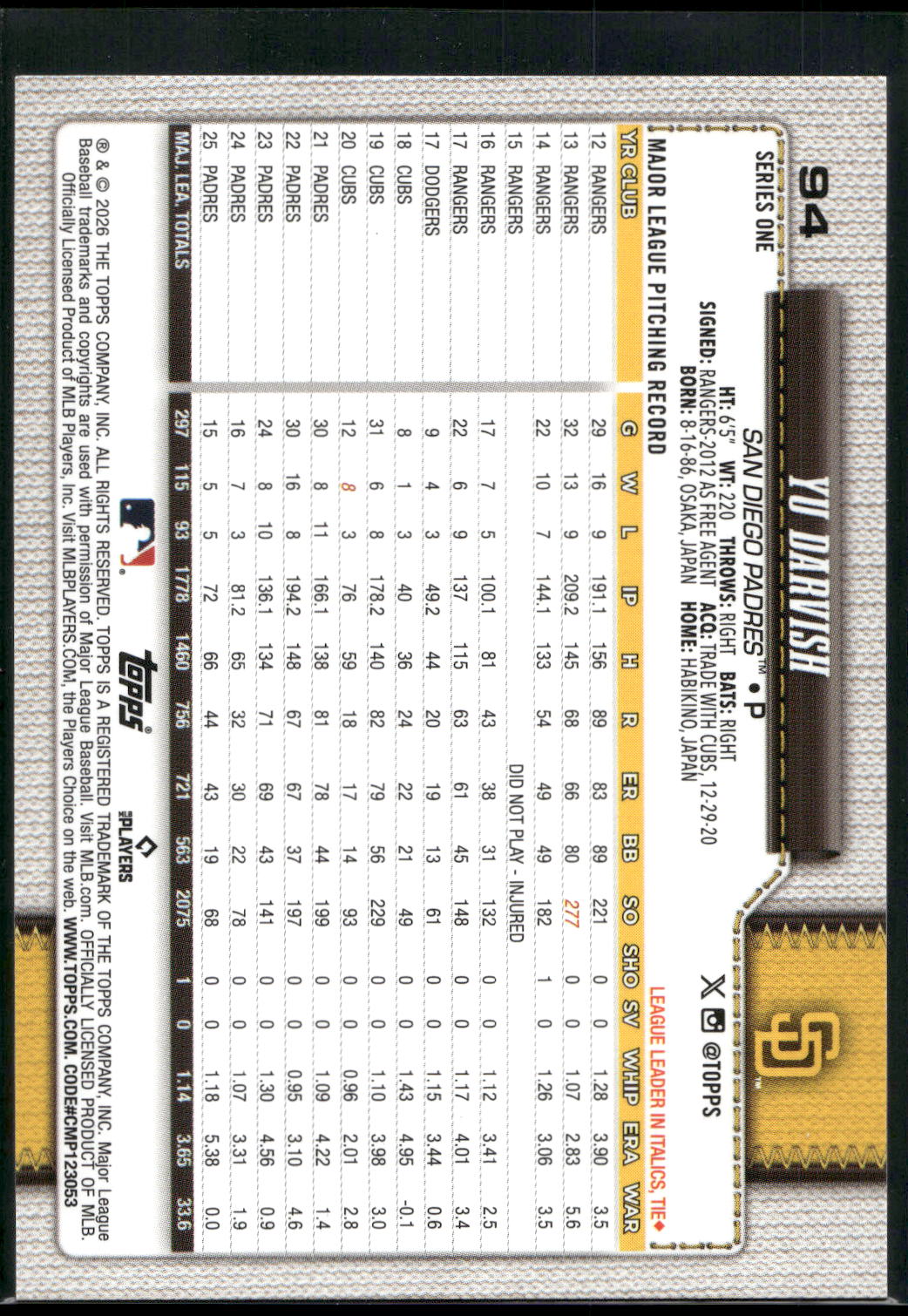 2026 Topps #94 Yu Darvish Diamante Foil