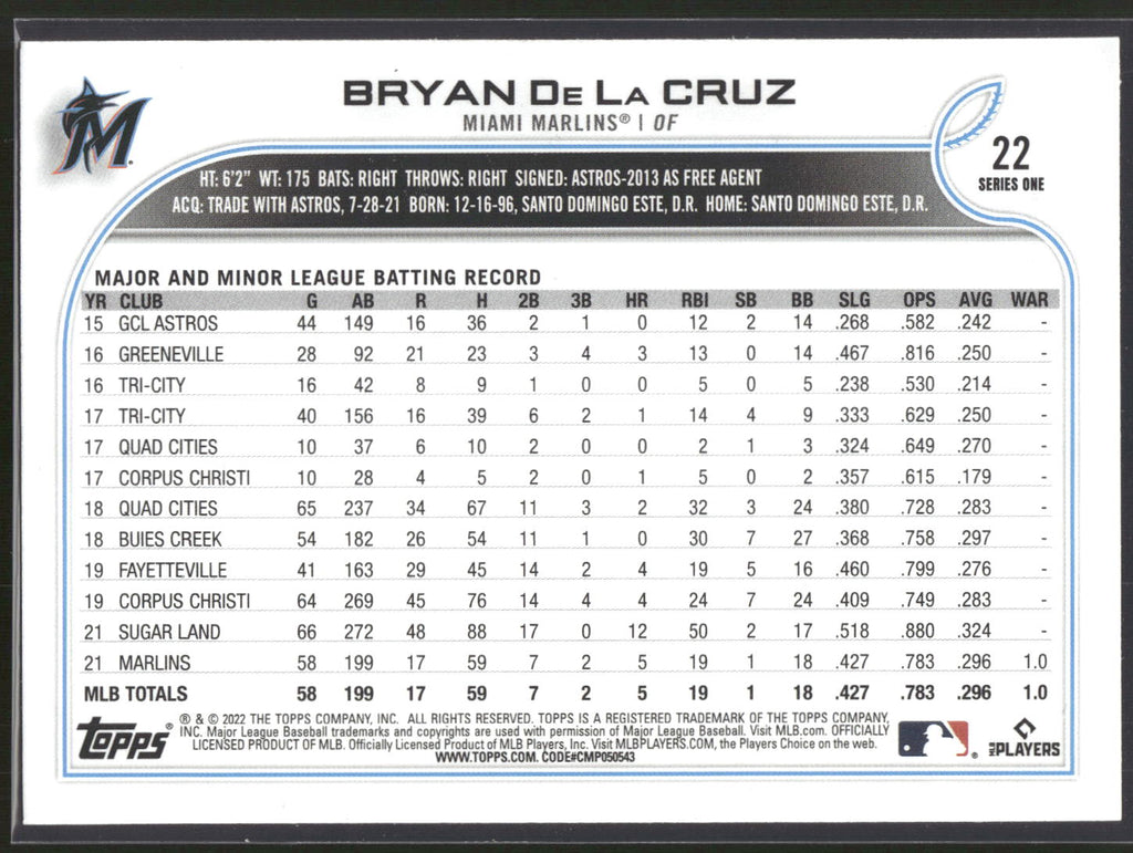 2022 Topps #22 Bryan De La Cruz