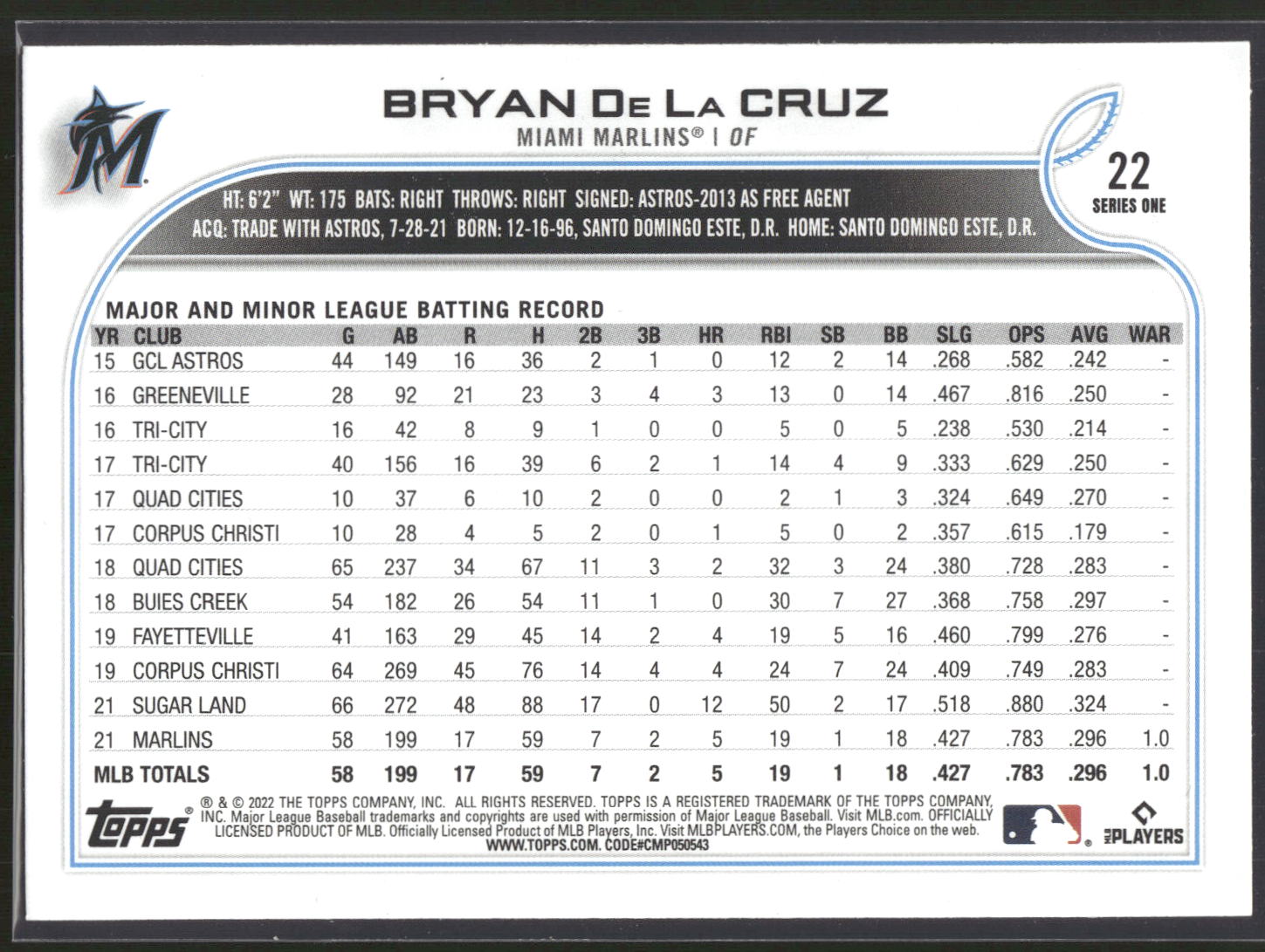 2022 Topps #22 Bryan De La Cruz
