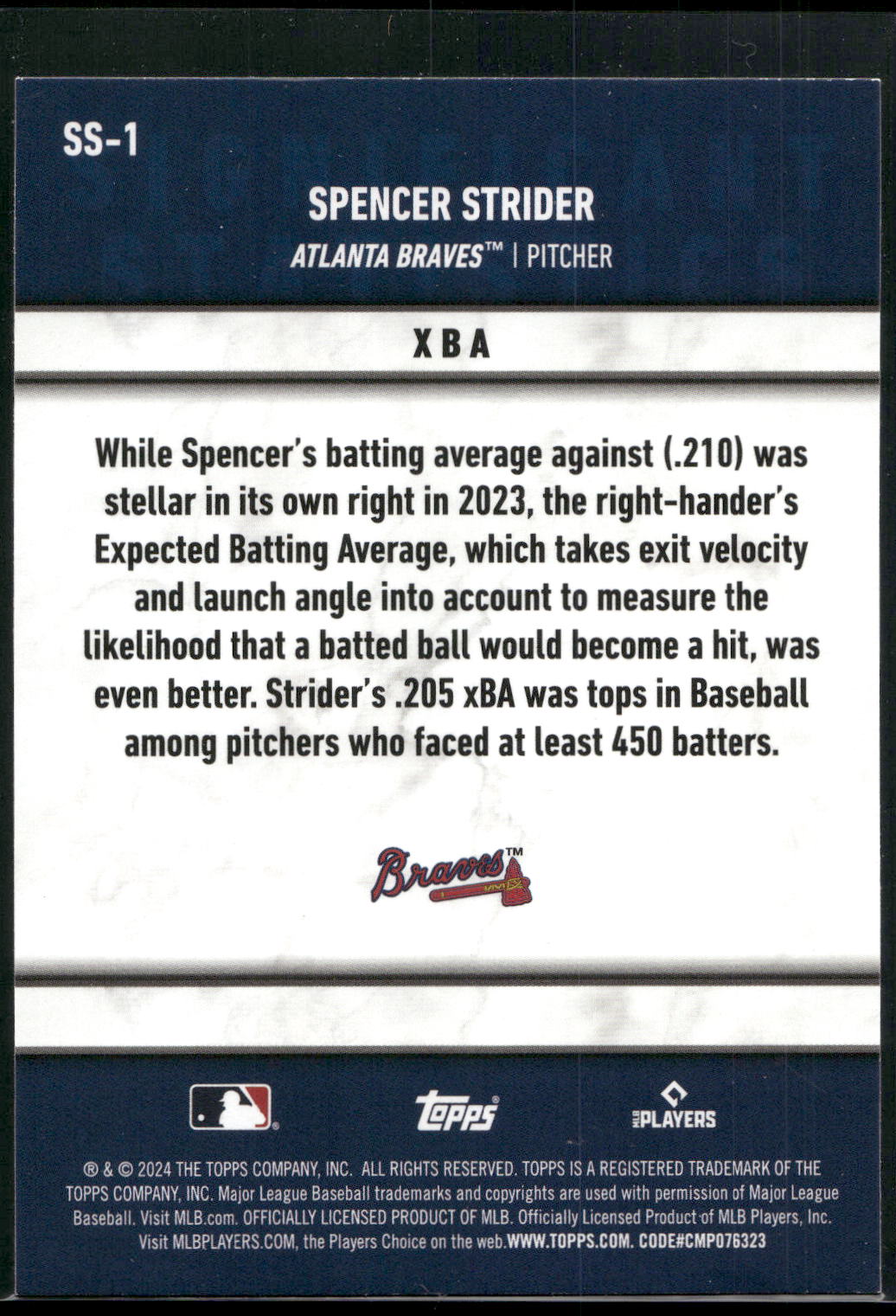 2024 Topps #SS-1 Spencer Strider Significant Statistics