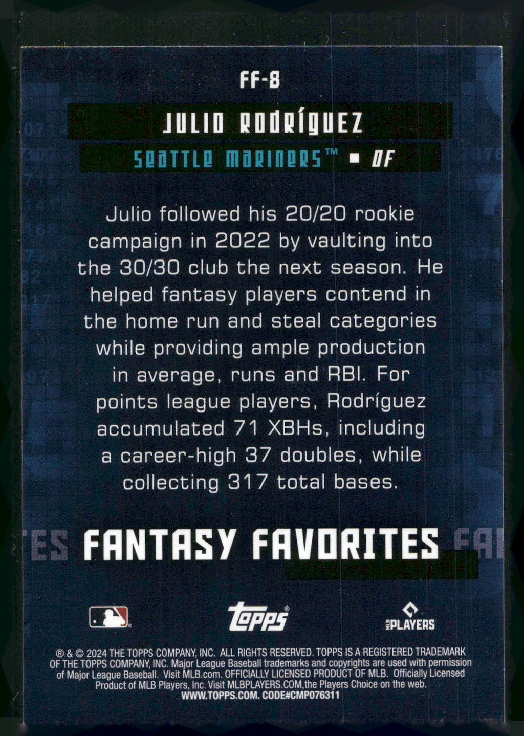 2024 Topps #FF-8 Julio Rodríguez Fantasy Favorites
