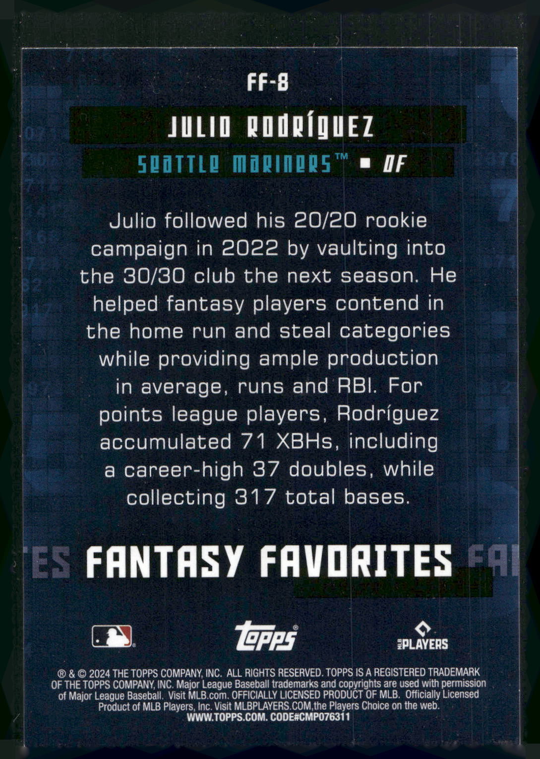 2024 Topps #FF-8 Julio Rodríguez Fantasy Favorites