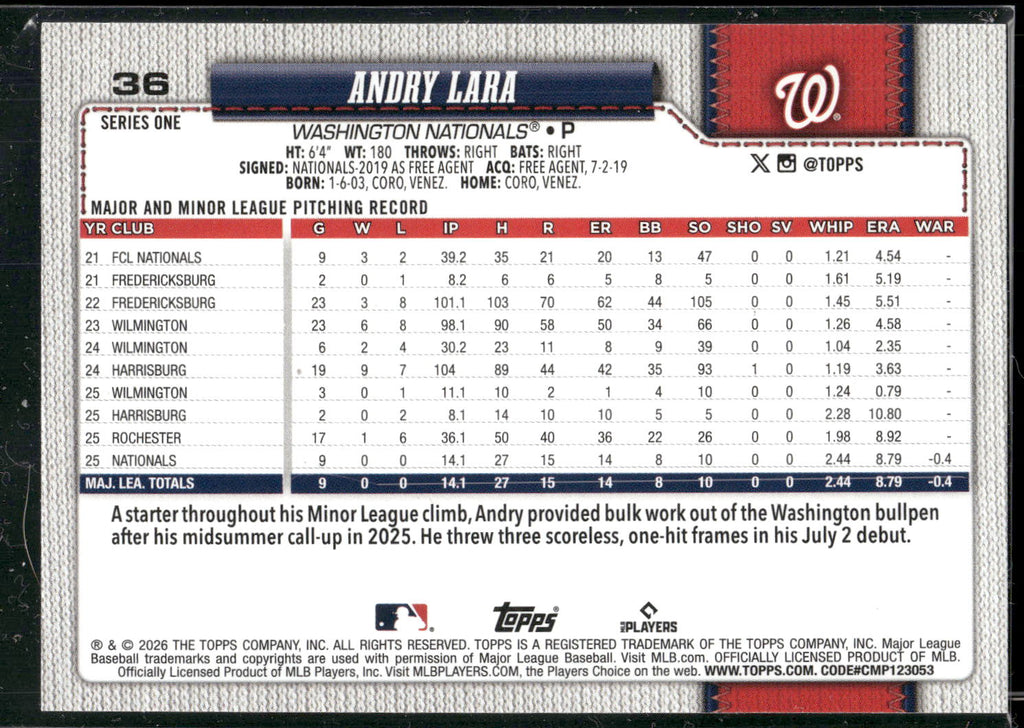 2026 Topps #36 Andry Lara Silver Crackle Foil