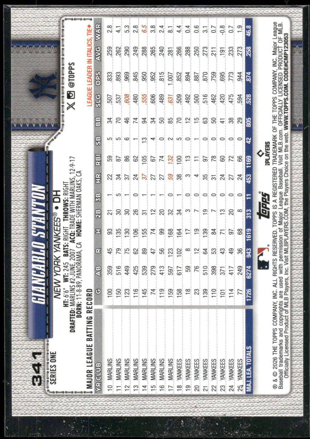2026 Topps #341 Giancarlo Stanton Silver Crackle Foil