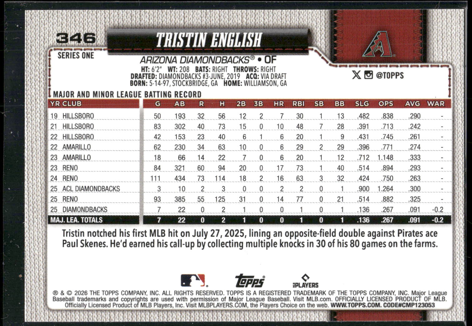 2026 Topps #346 Tristin English Silver Crackle Foil