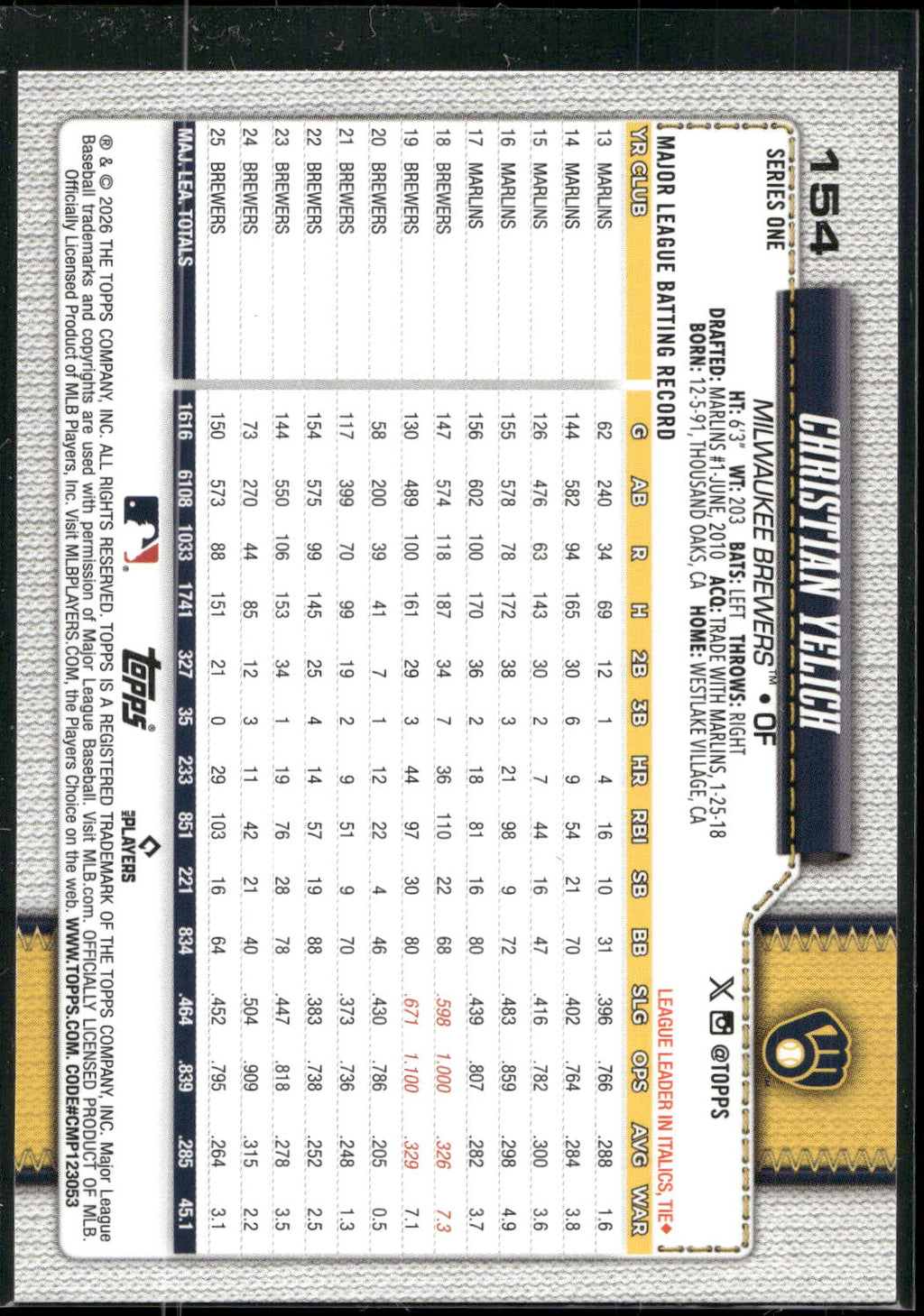 2026 Topps #154 Christian Yelich Silver Crackle Foil