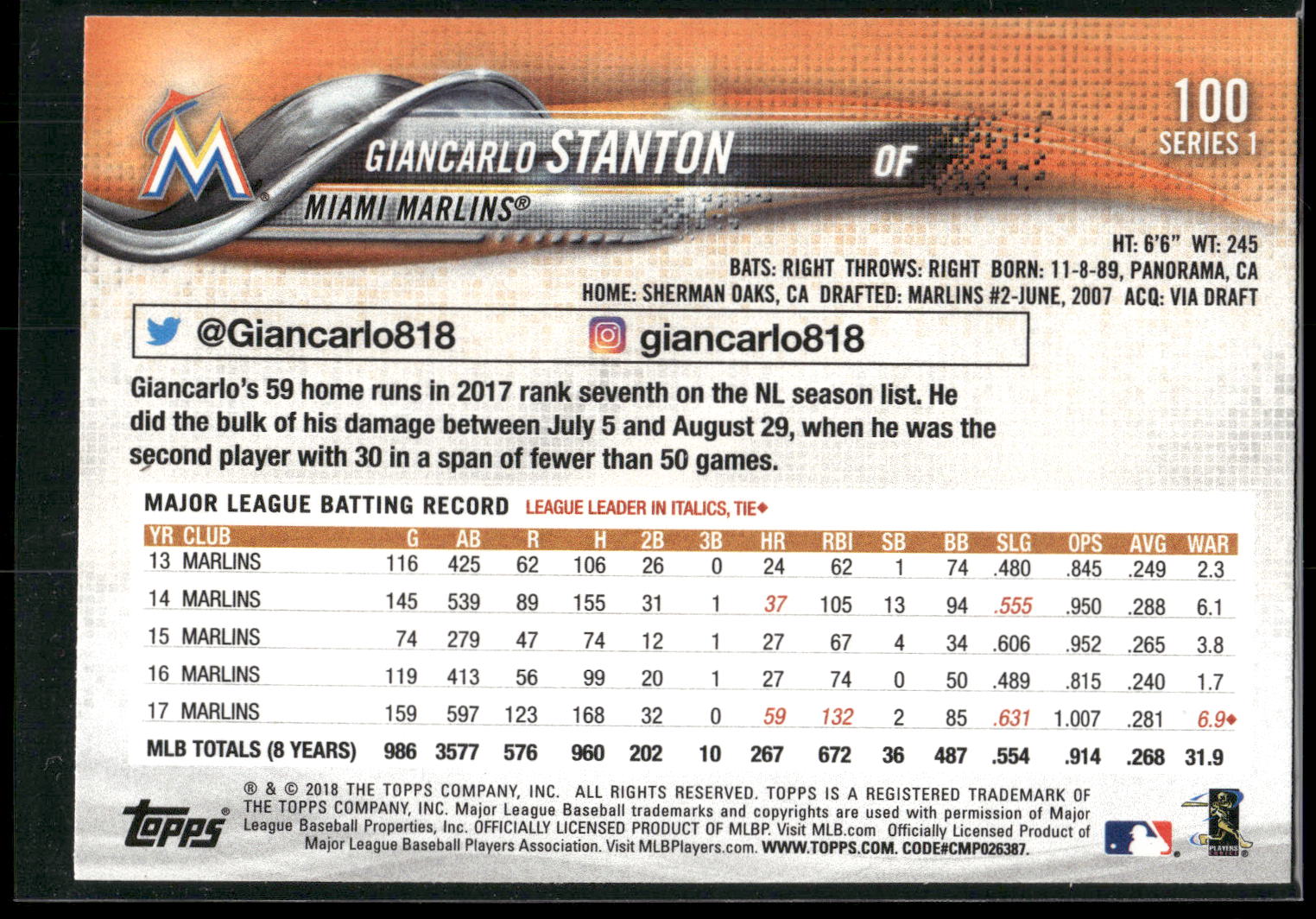 2018 Topps #100 Giancarlo Stanton
