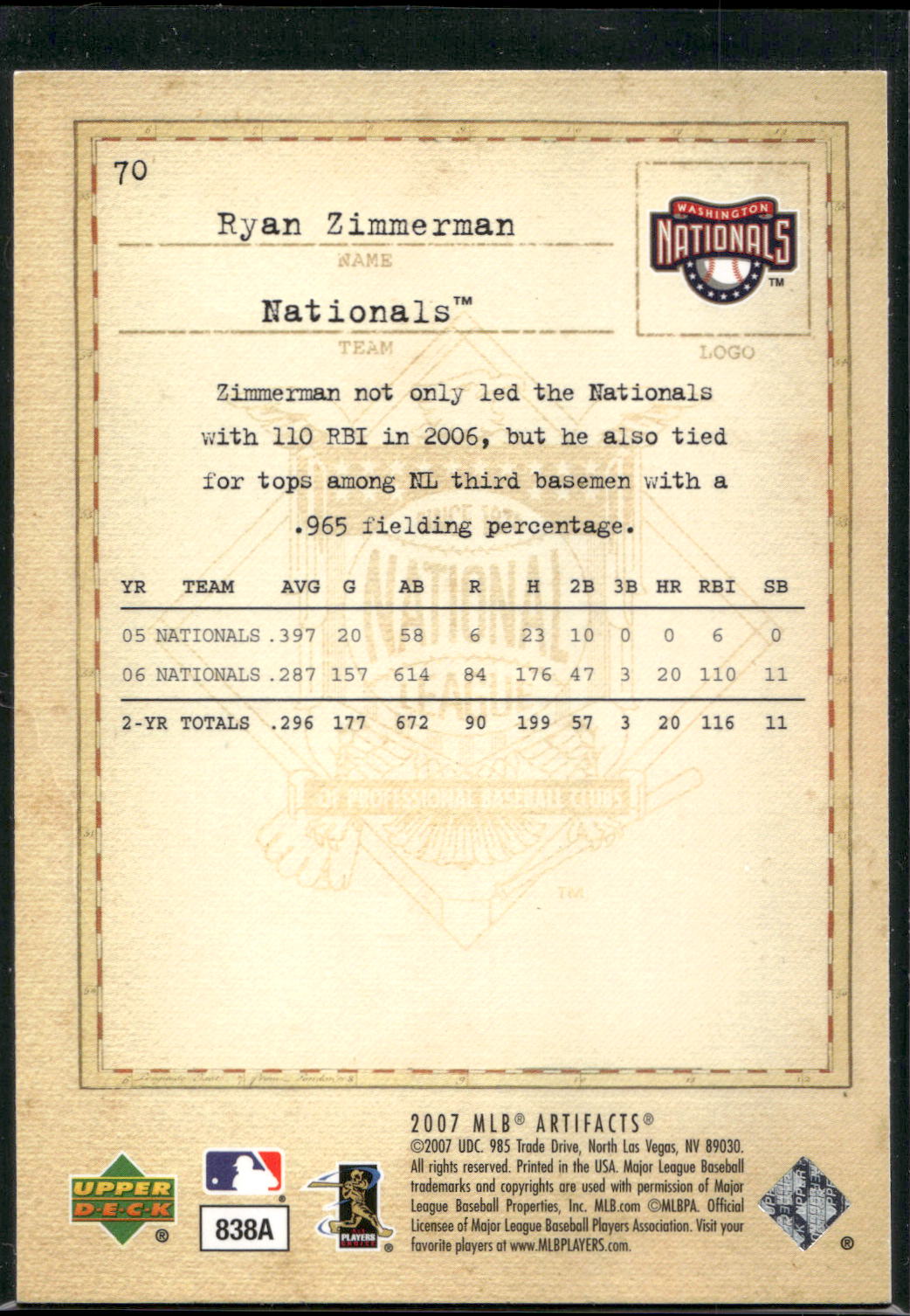 2007 Upper Deck Artifacts #70 Ryan Zimmerman