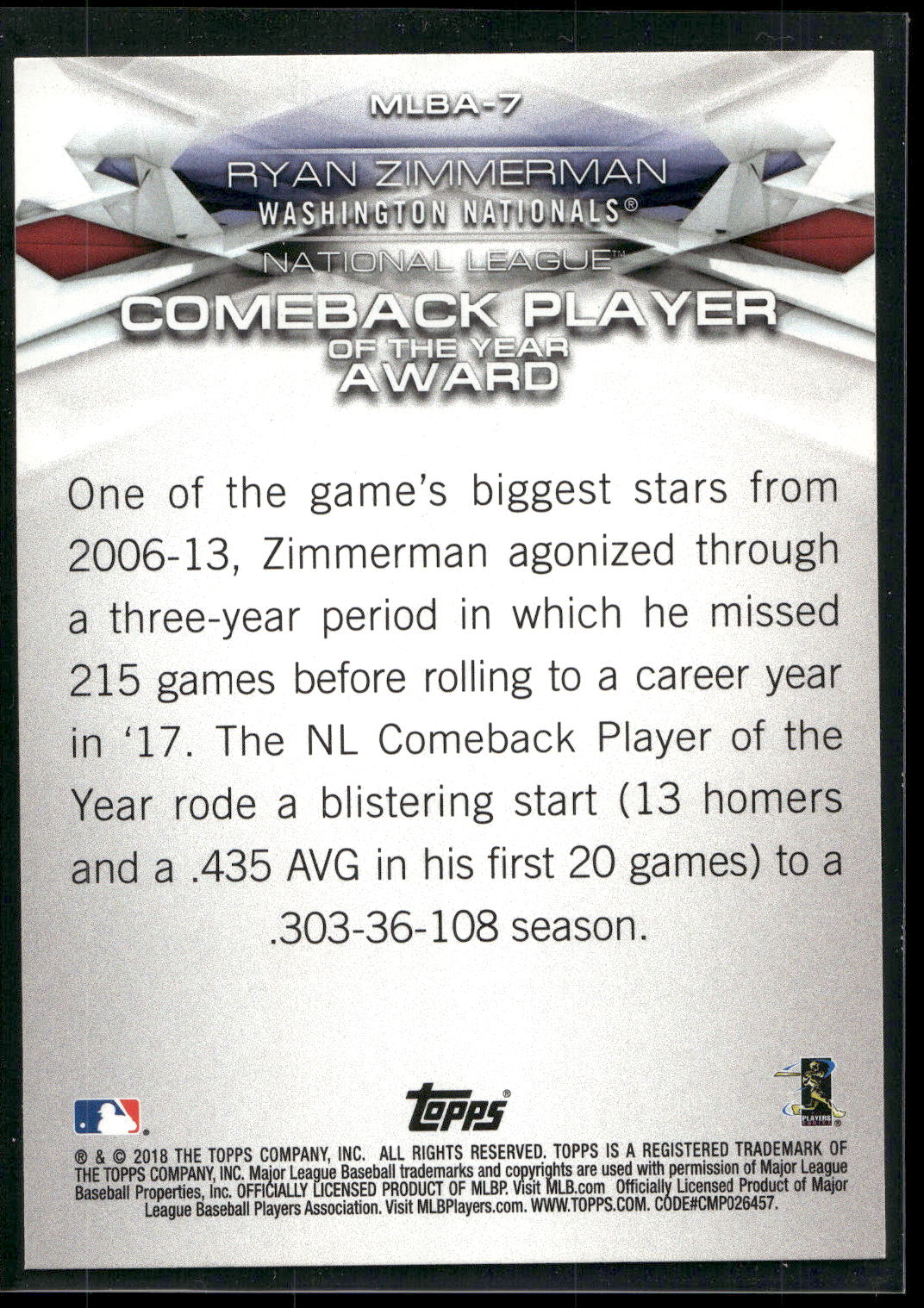 2018 Topps #MLBA-7 Ryan Zimmerman MLB Awards Blue