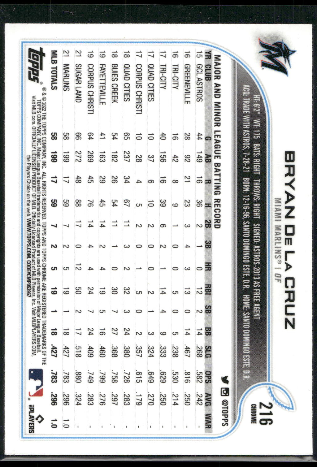 2022 Topps Chrome #216 Bryan De La Cruz