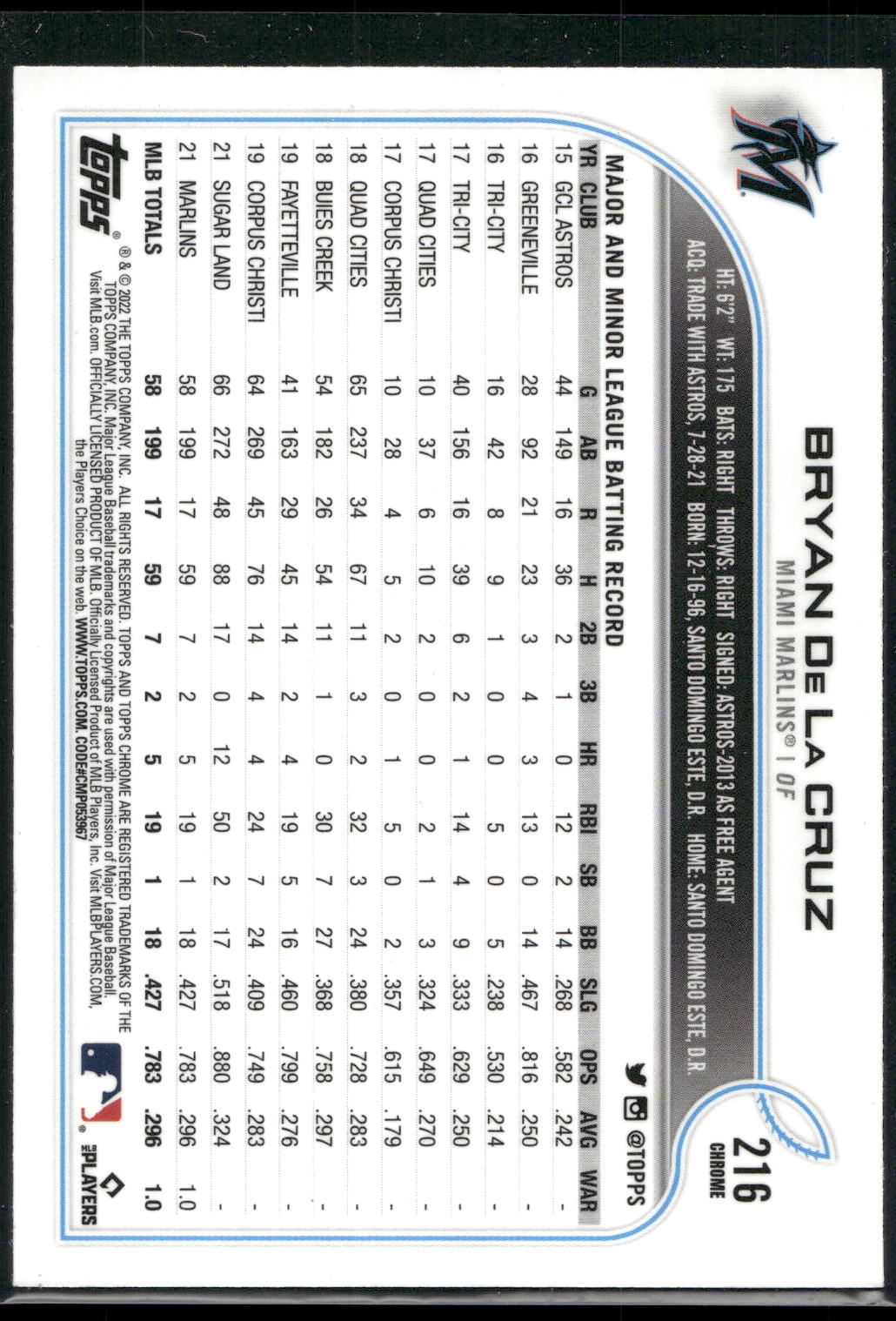 2022 Topps Chrome #216 Bryan De La Cruz