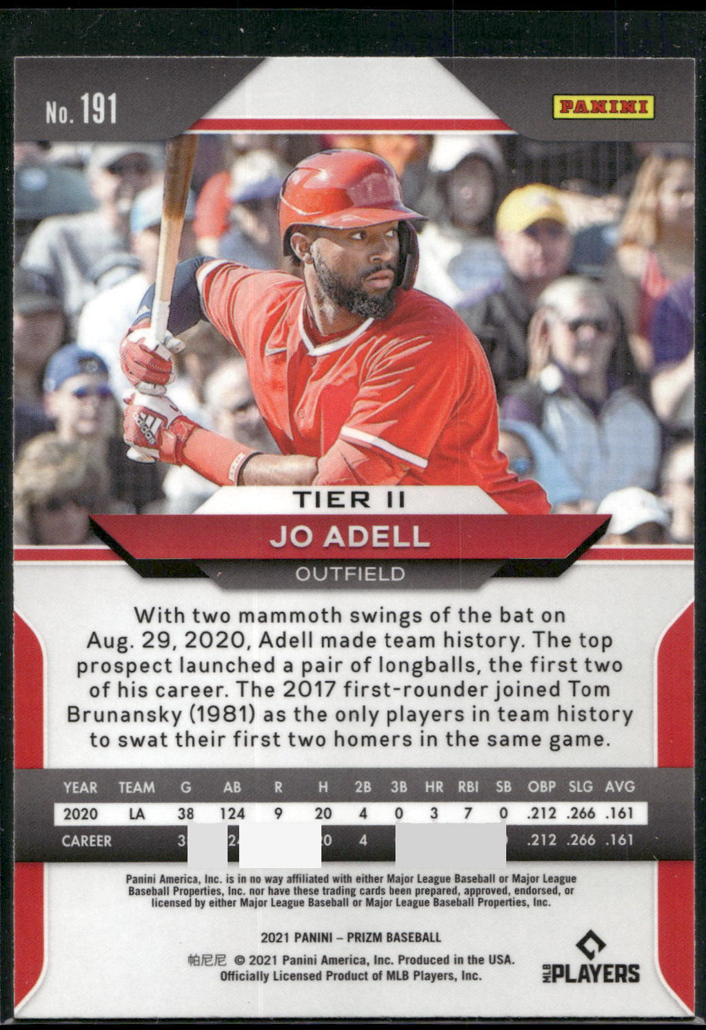 2021 Panini Prizm #191 Jo Adell