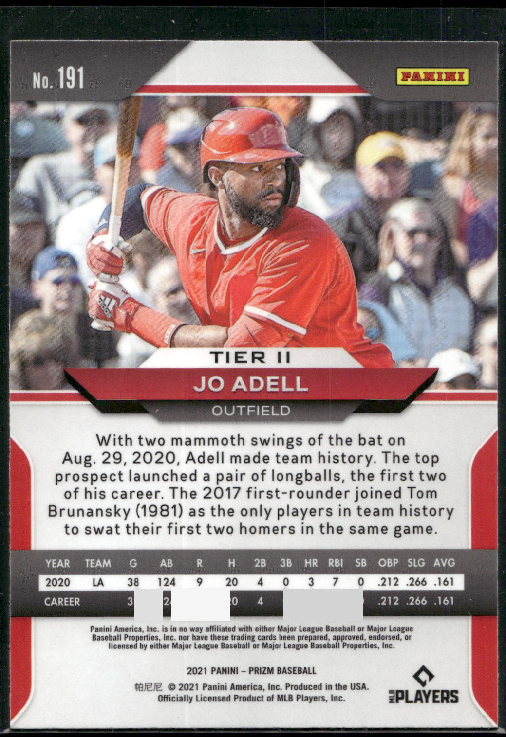 2021 Panini Prizm #191 Jo Adell