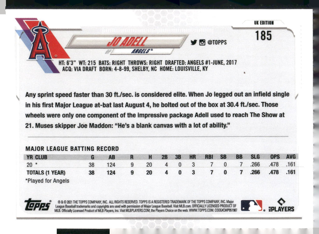 2021 Topps UK Edition #185 Jo Adell
